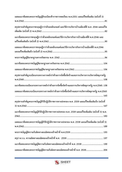 ข้อสอบ นักวิชาการพัสดุปฏิบัติการ กระทรวงมหาดไทย อัพเดทใหม่ 2564